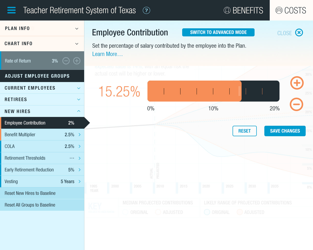Costs New Hires Emp Cont.jpg