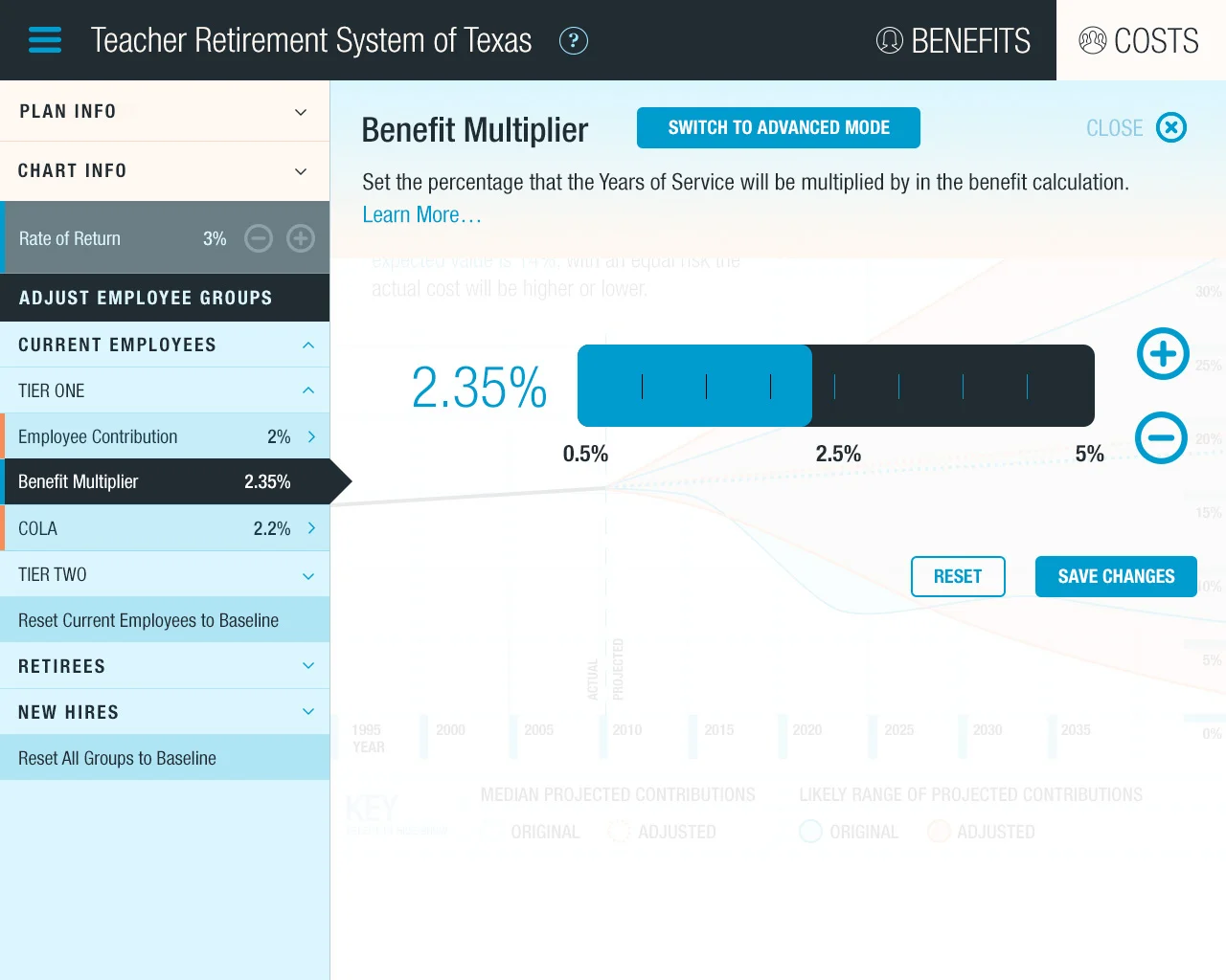 Costs Curr Emp T1 Benefit Mult.jpg