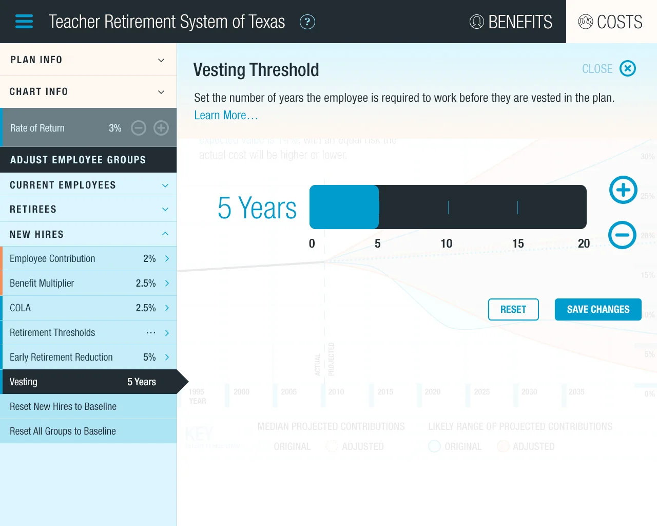 Costs New Hires Vesting.jpg
