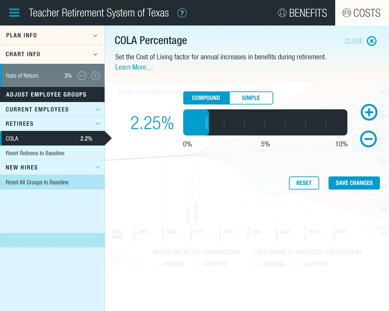 Costs Retirees COLA.jpg