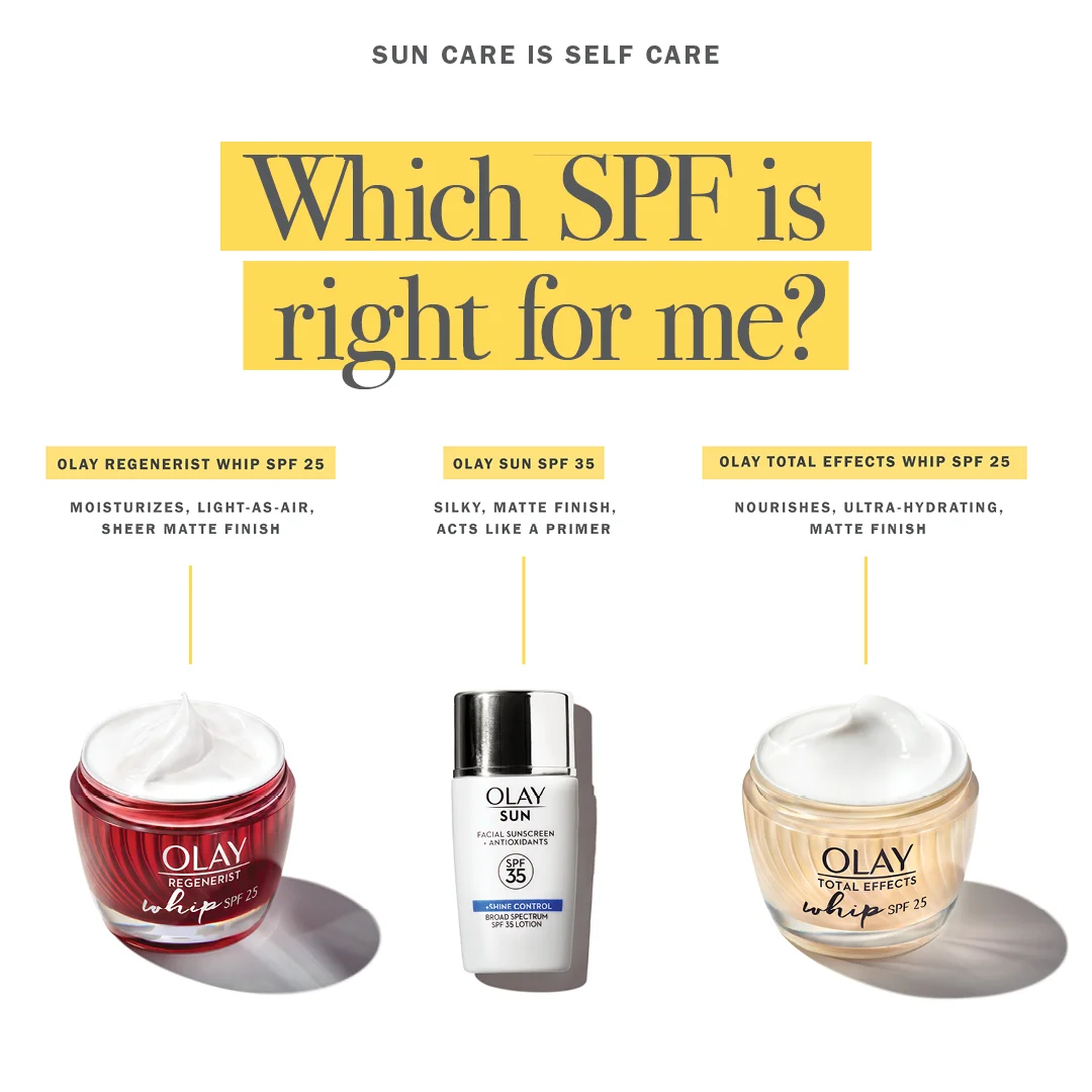 SPF choice post.jpg