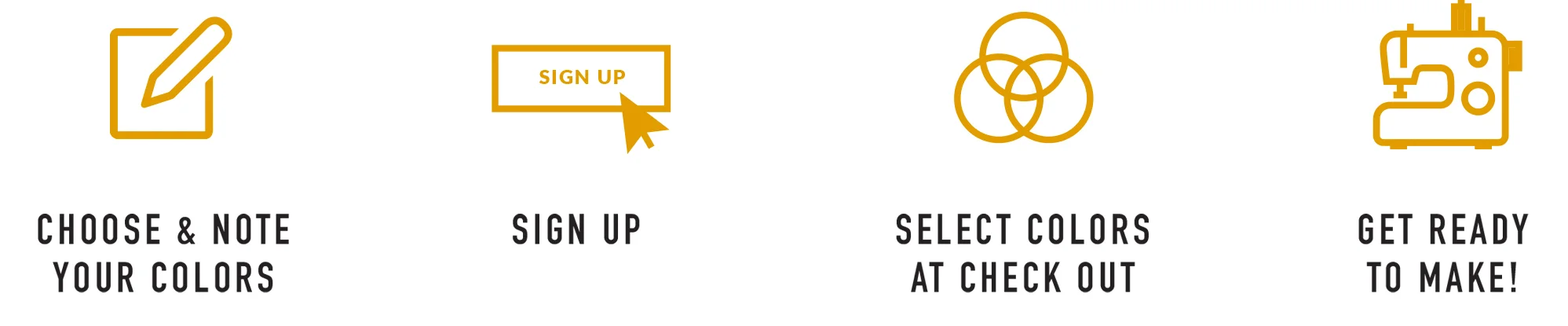 Layout for Sign Up Guidance version2.jpg
