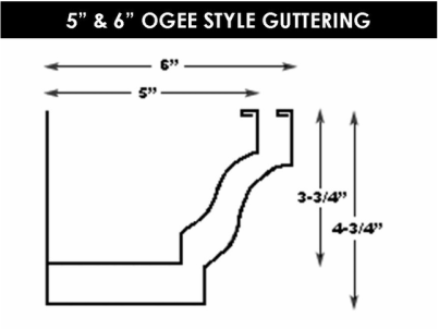 Aluminum Gutter Dimensions.png