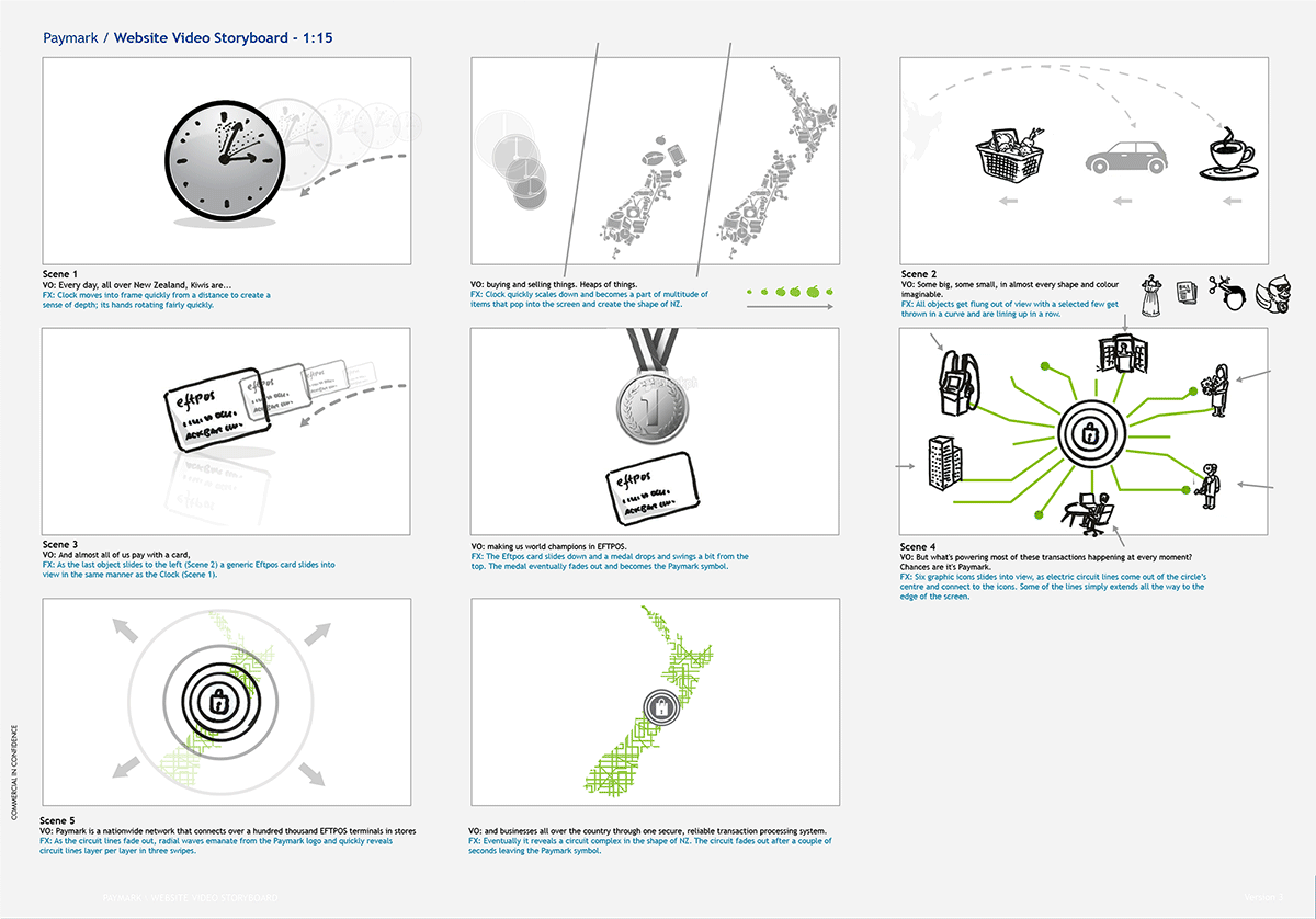 port_PaymarkVideo_storyboard1.gif