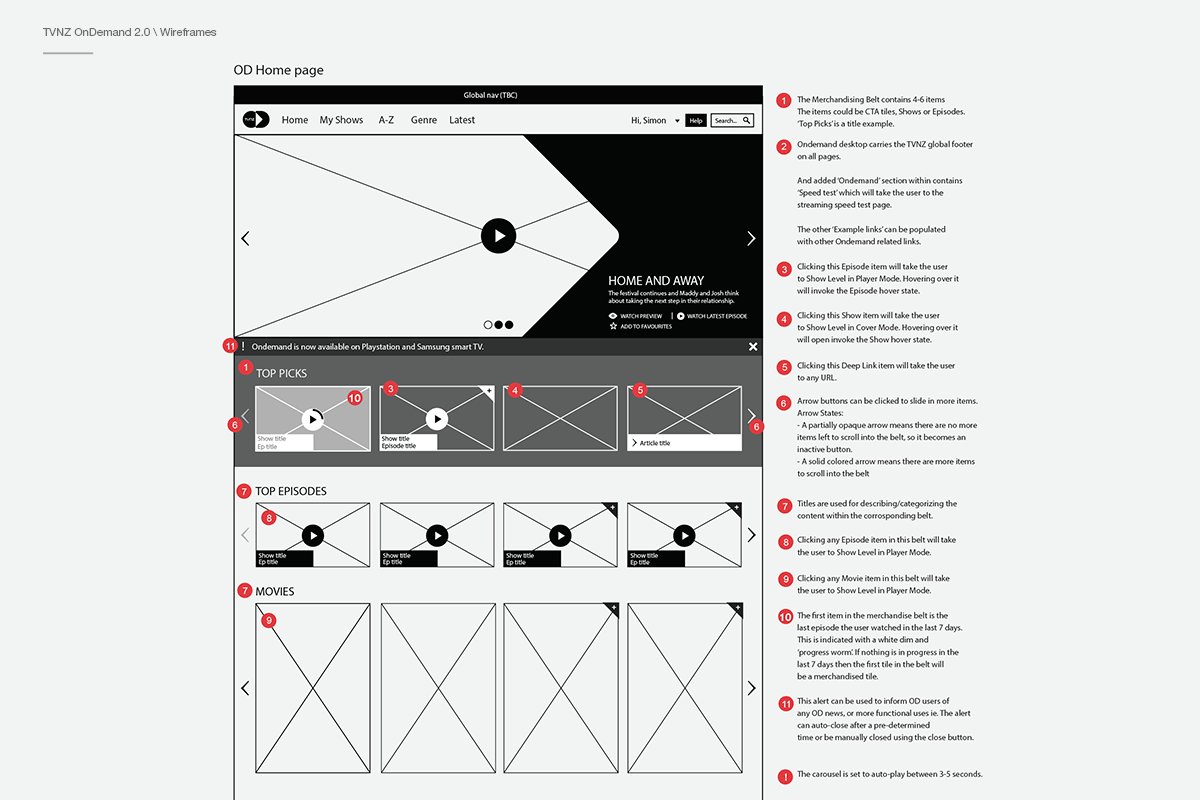 tvnz-od2_wireframes1.gif