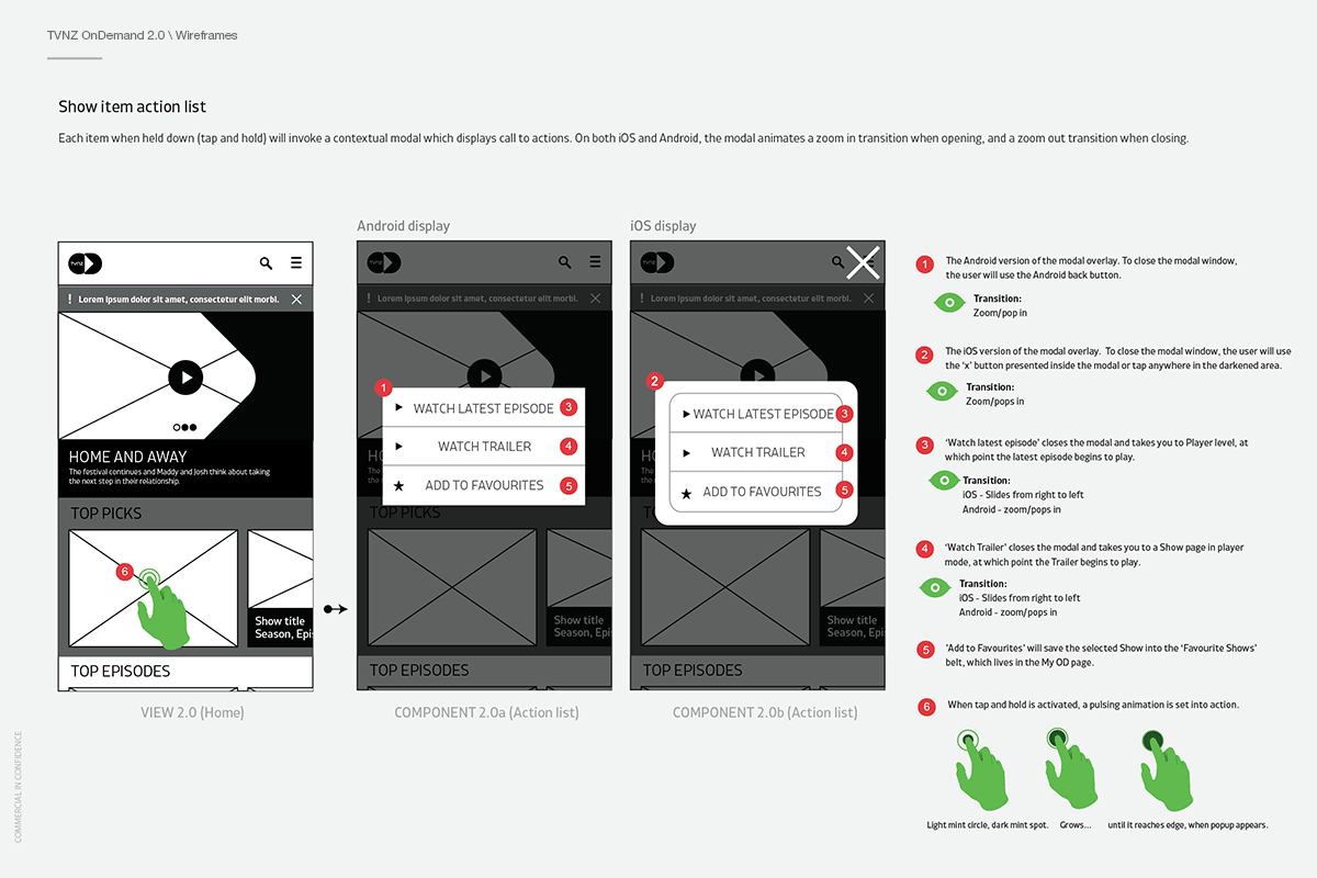 tvnz-od2_wireframes6.gif