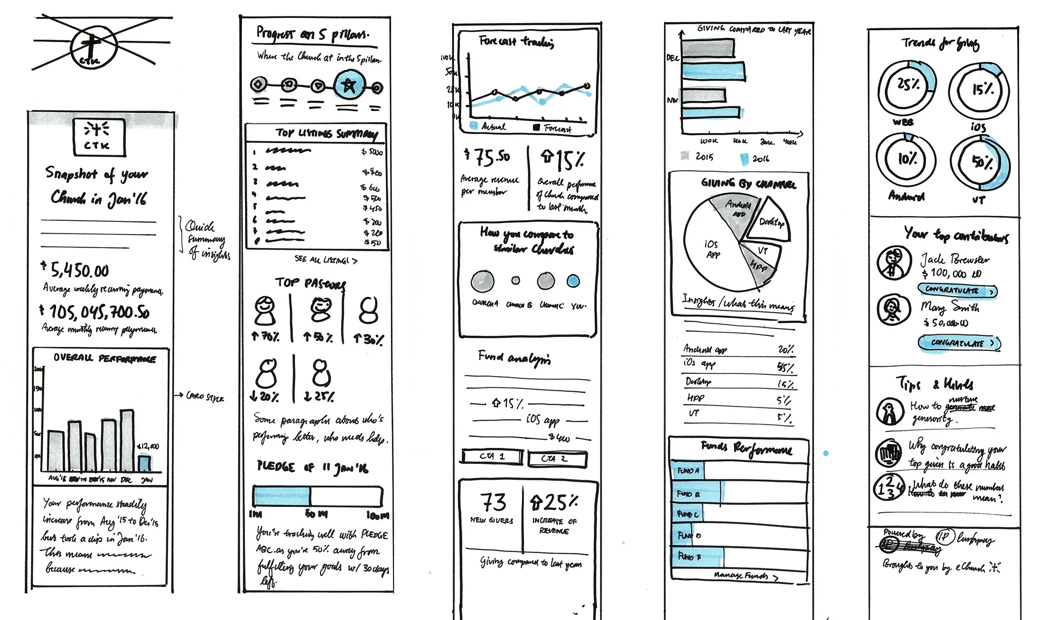 wgs0_sketches.jpg