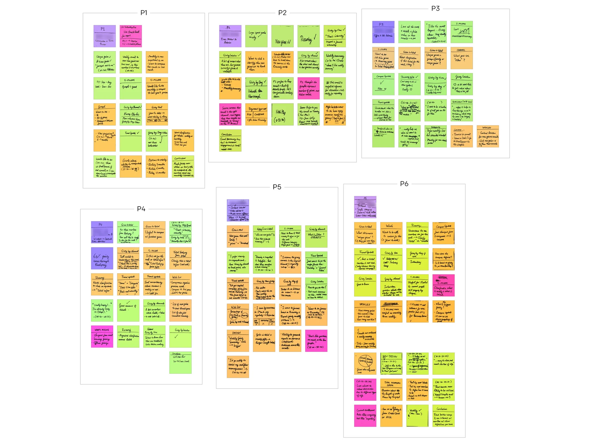 wgs6_user-testing02.jpg