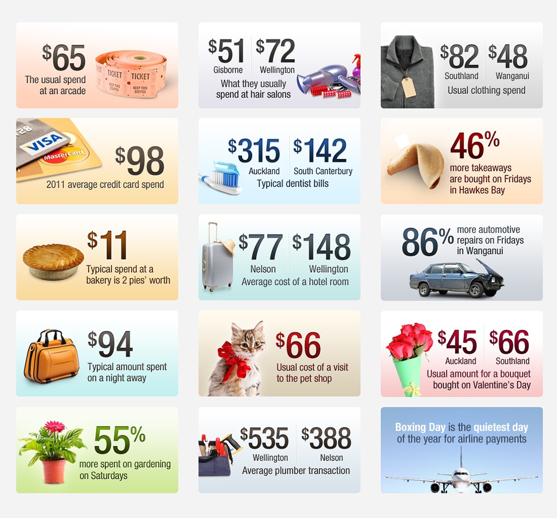 paymark-numbers.jpeg