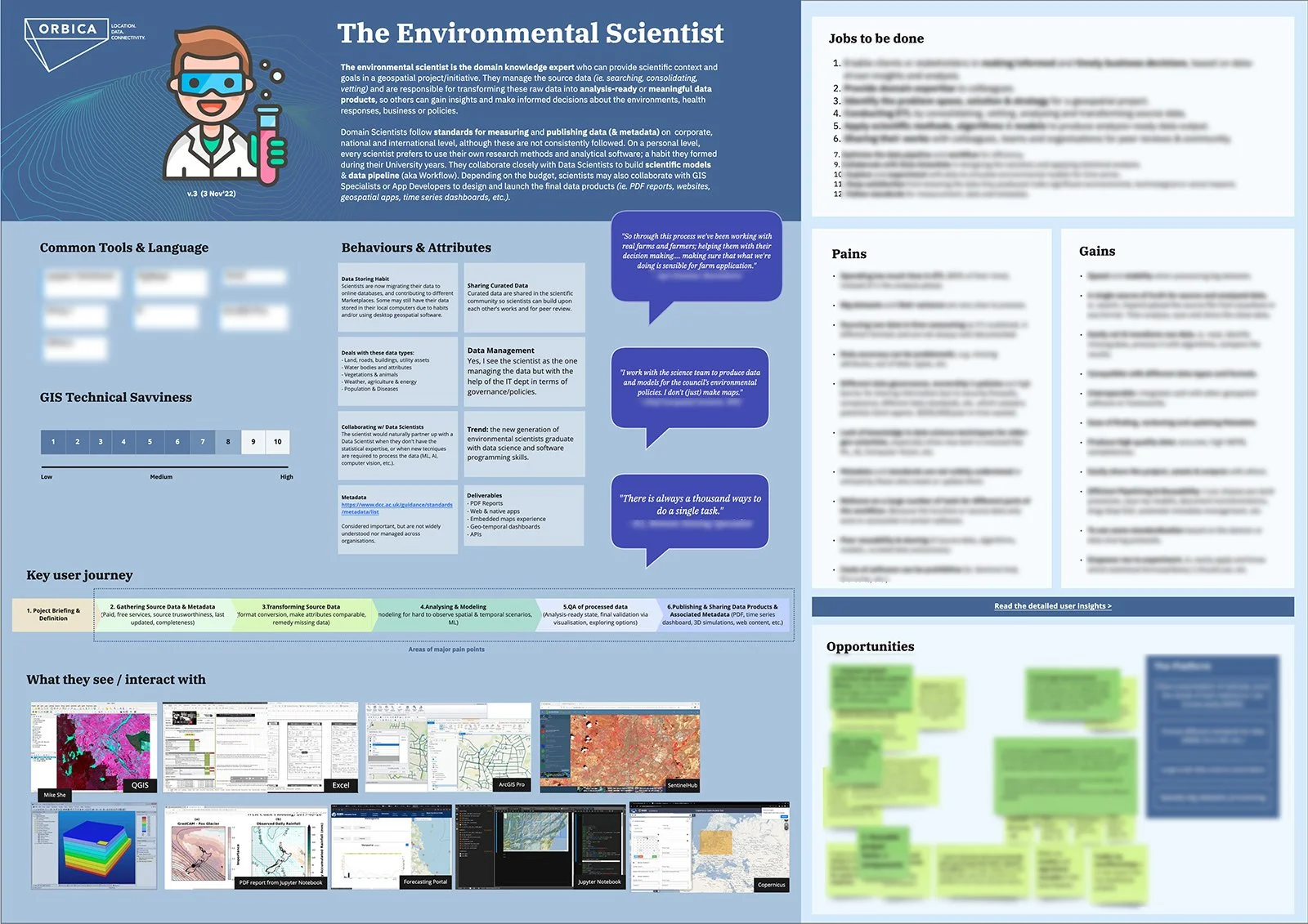 Environmental Scientist