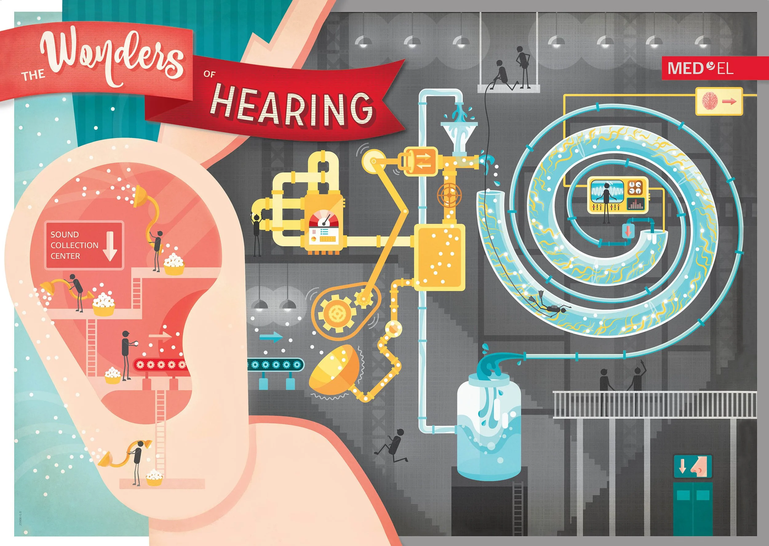 Wonders of Hearing