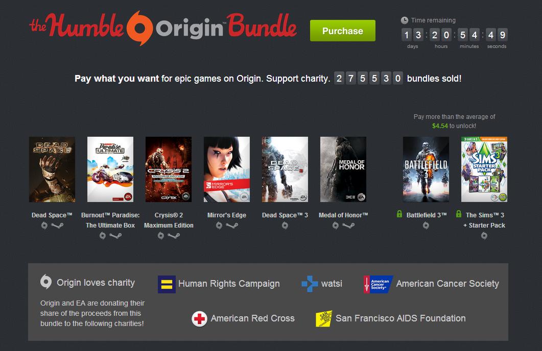Beware, don't buy 'old' EA games on Steam (Dead Space 2, Crysis 1, Mass Effect DLCs, ) : r/pcgaming