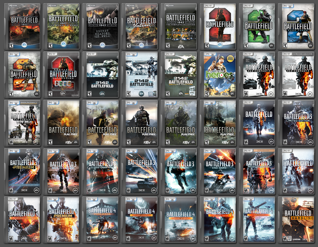  If you open your Origin library, most expansions and premium editions are listed separately. Battlefield 1 doesn't even fit in the first 40 icons. 