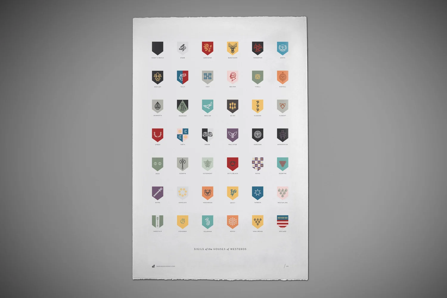 Westeros_5.jpg