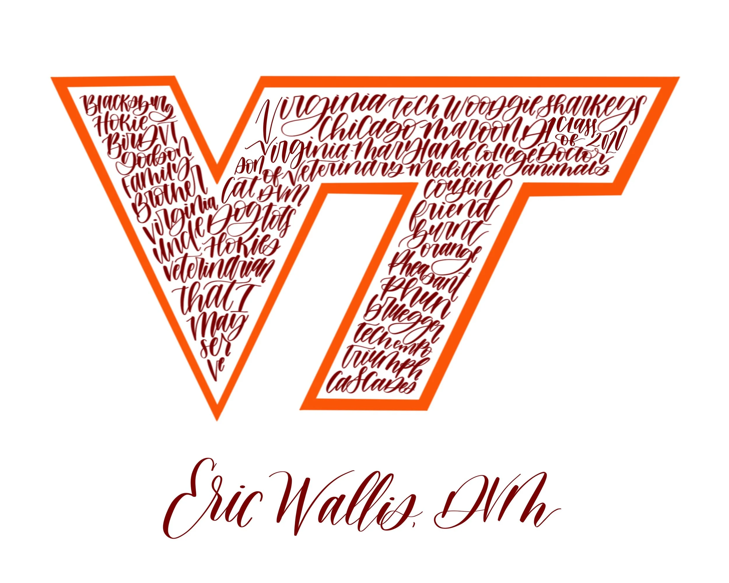 VirginiaTech-Wallis_.jpg