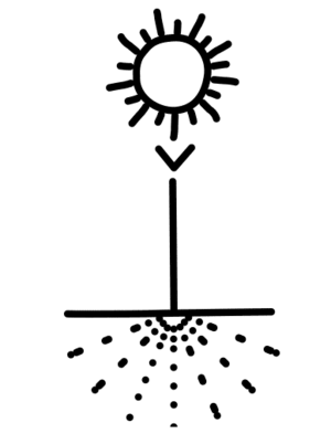 Chemical sunscreen