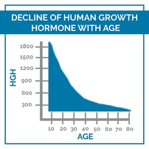 Image is from NewULife .