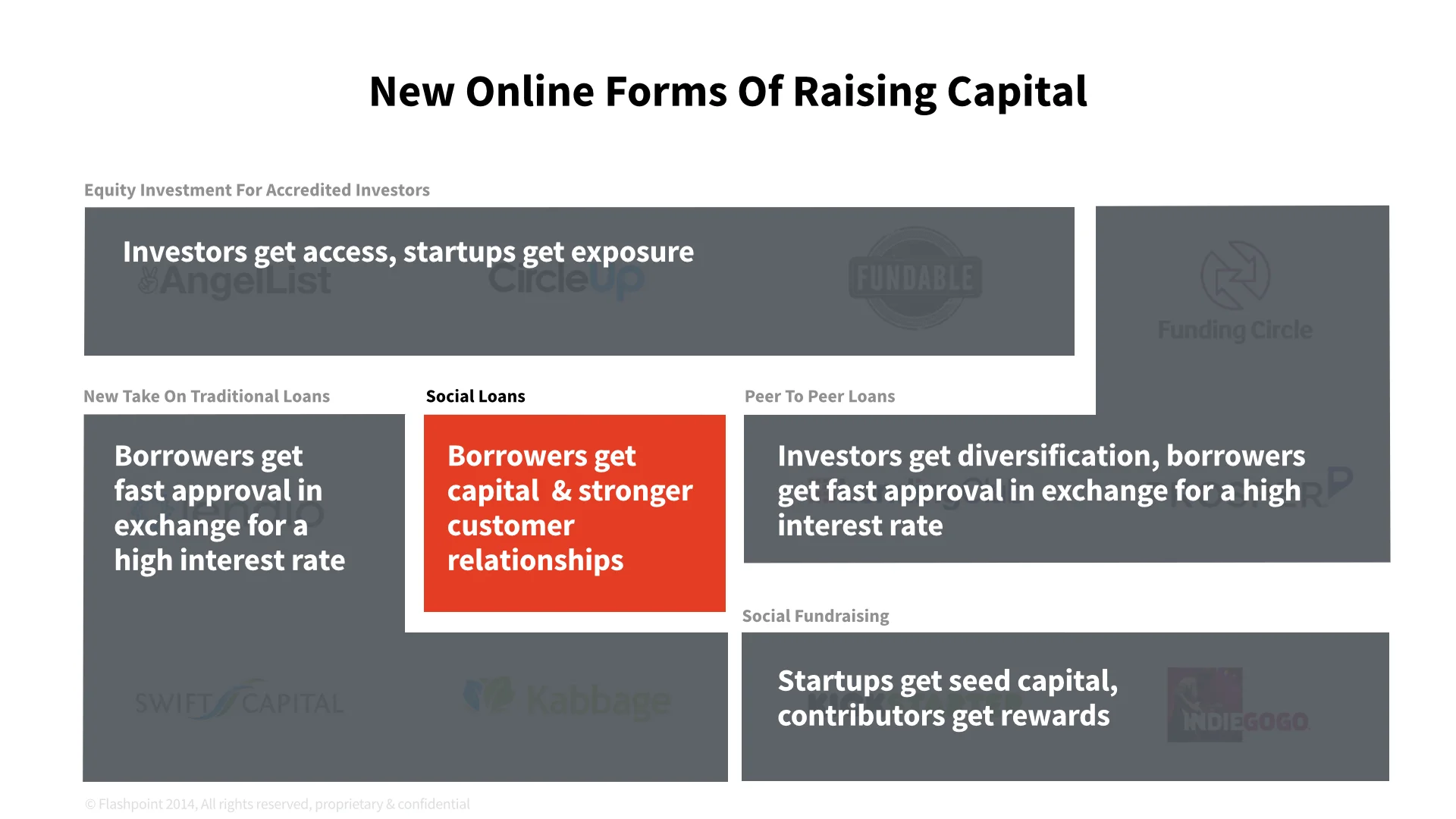 FlashPoint_EricSlides_v5-v09.005.jpg