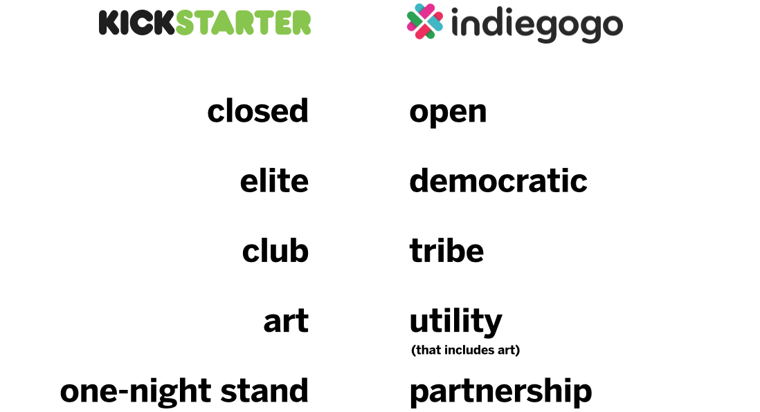 IGG_BrandStrategy.png