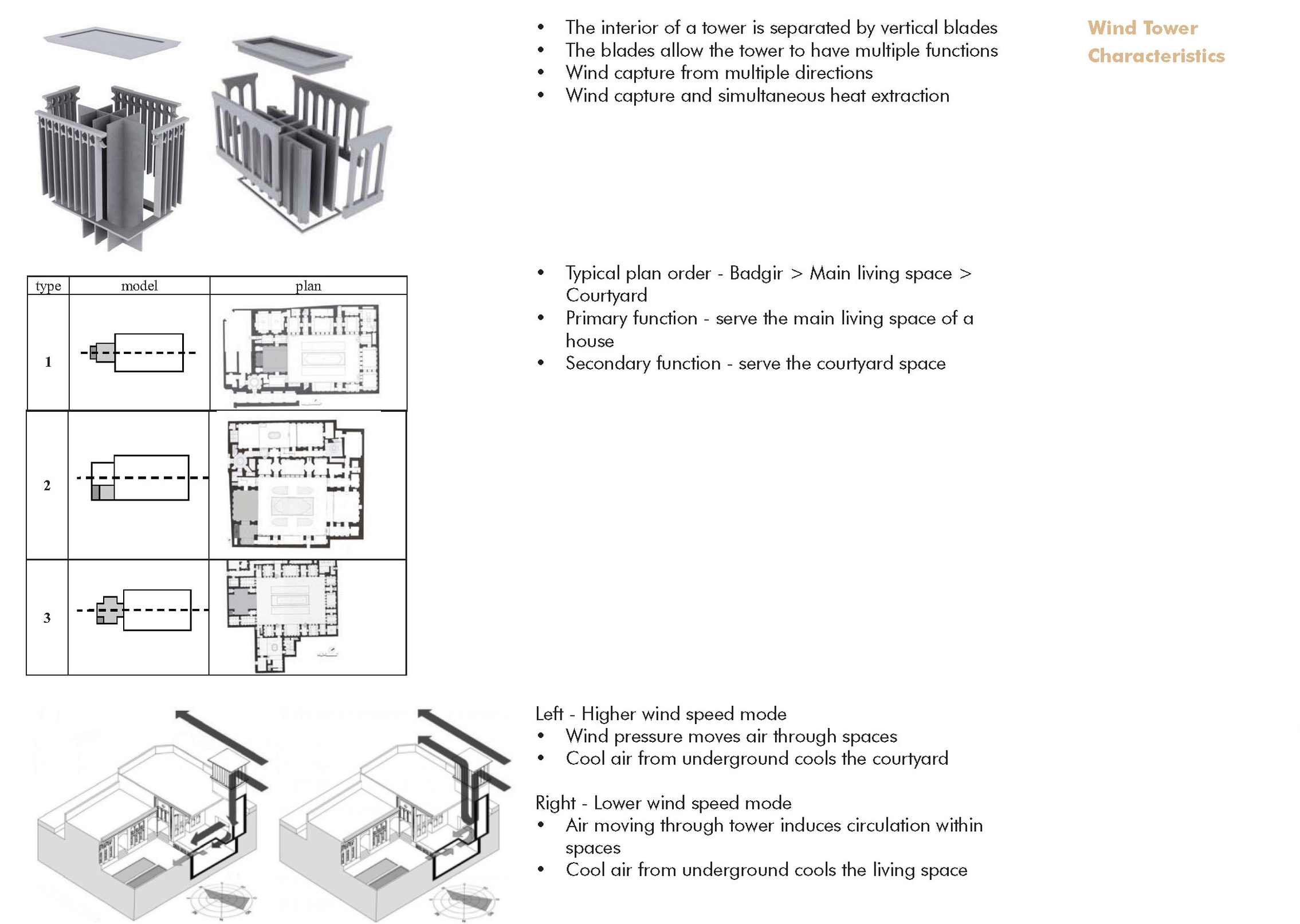 Basis of Design Book_Page_107.jpg