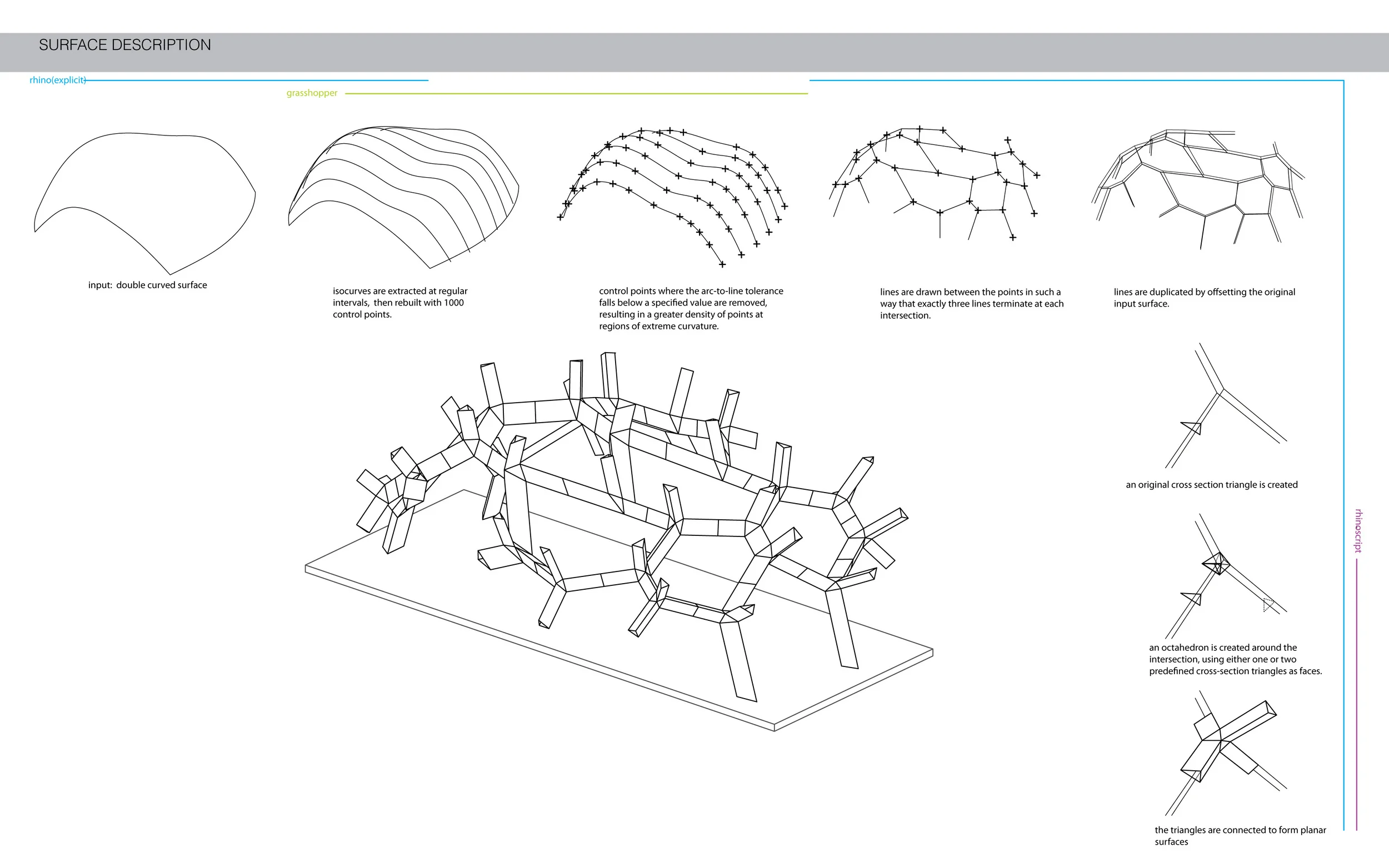 thornshell.presentation_2 14.jpg
