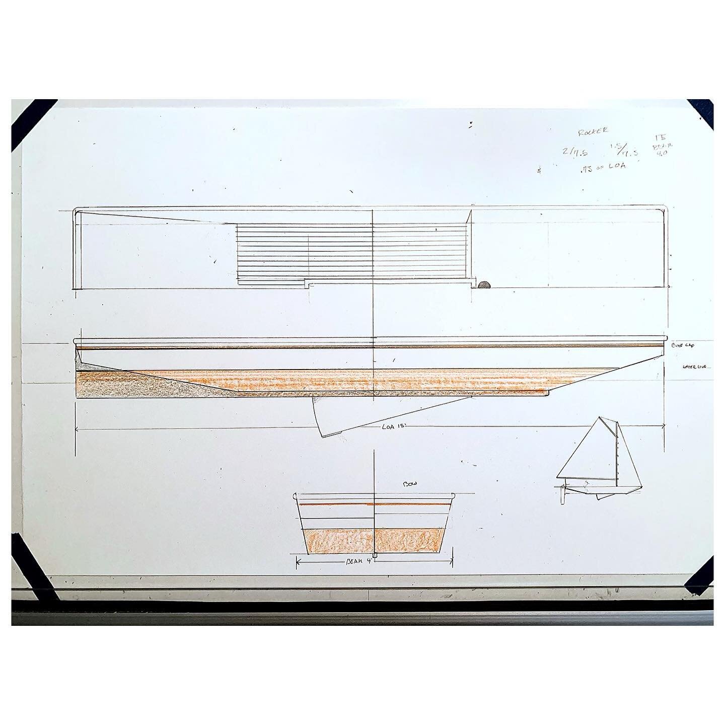 &ldquo;Of all models this form of boat is the easiest to build; it requires the fewest tools and the least hours of work to complete in any given length&rdquo;  Chapelle