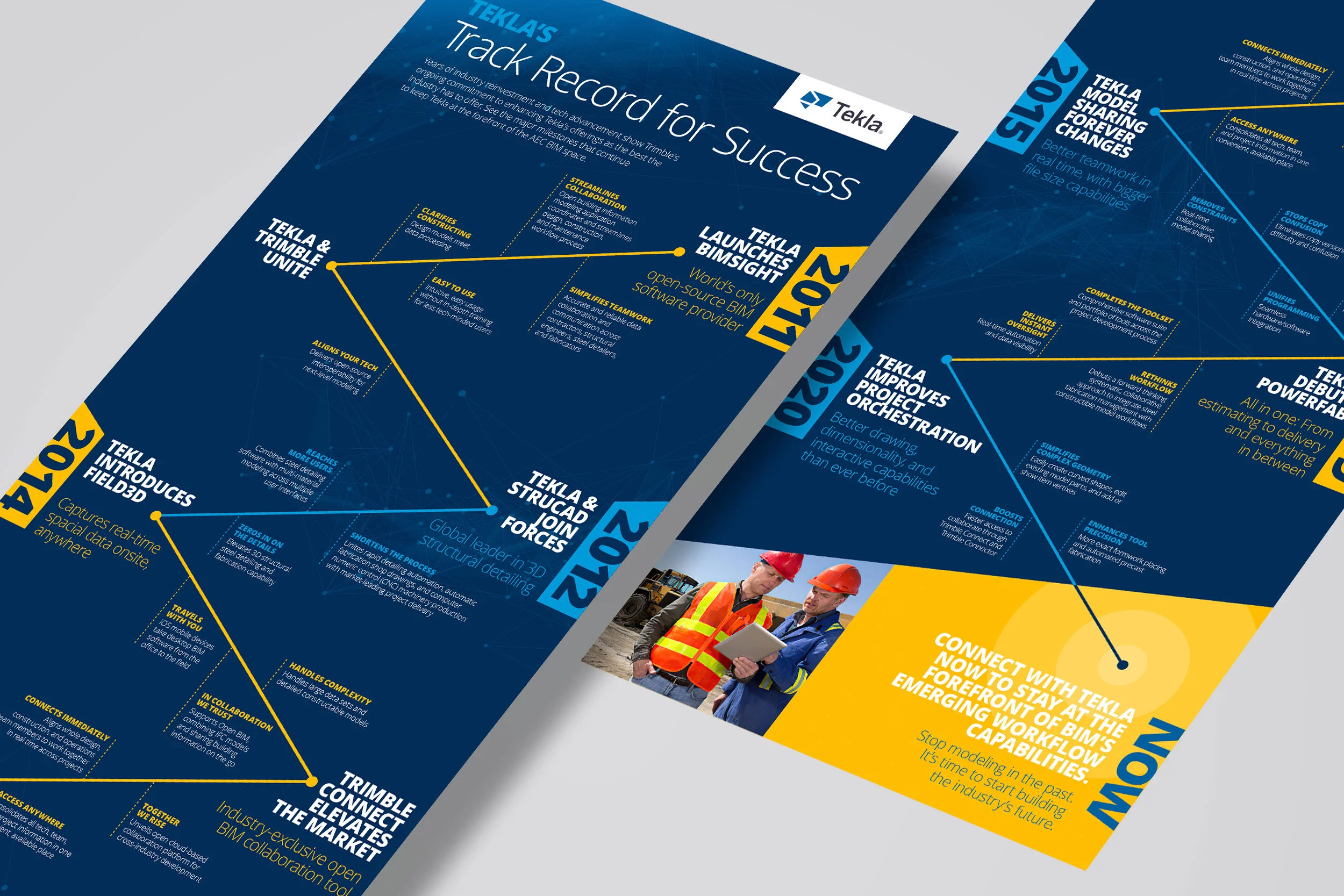 Tekla-Infographic_03 2.jpg
