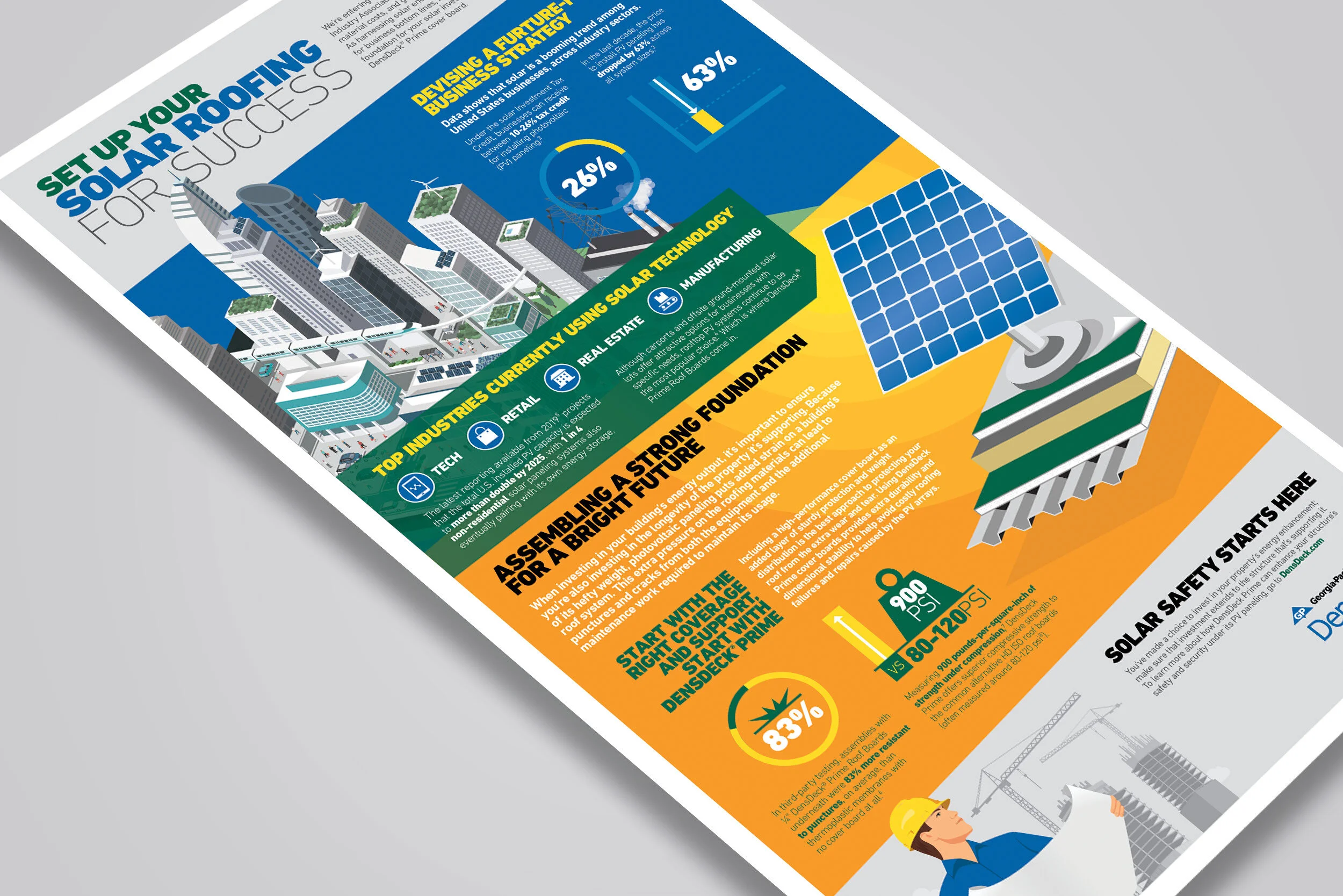 GP-DensDeck-Solar-Infographic.jpg