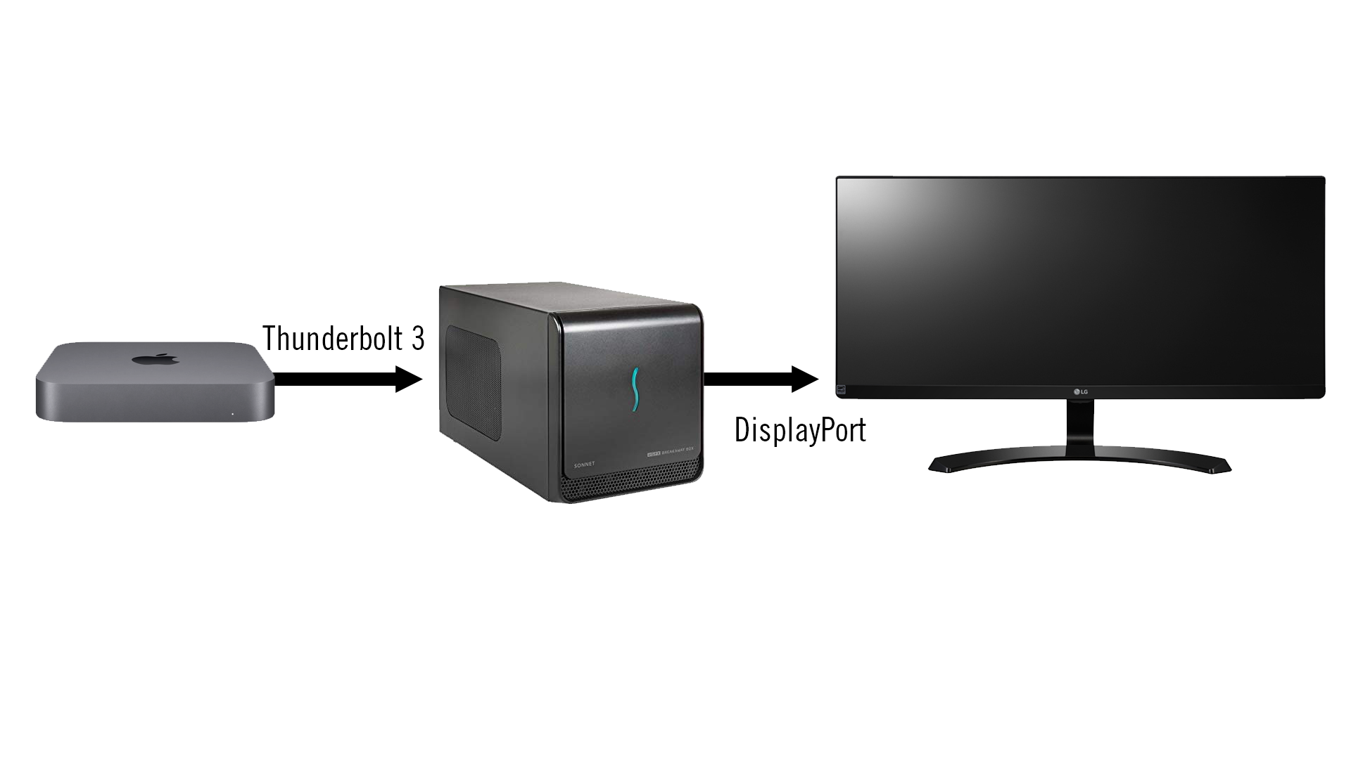 Setup_3.png
