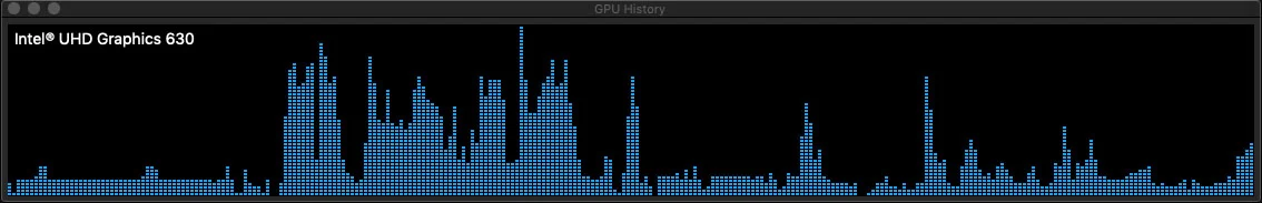 The spikes on the left half of this GPU history graph show an 8bit 4K HEVC timeline during playback, while the right half shows a 10bit 4K HEVC timeline. The Intel UHD Graphics 630 does much less work during 10bit playback, while the CPU and chipset pickup the slack.