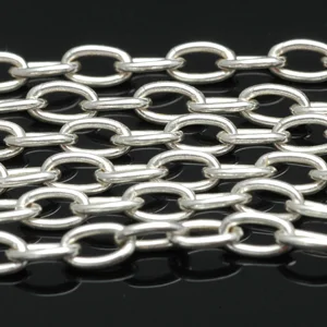 Sterling silver drawn cable chain, characterized by elongated loops. Plain cable chain has round loops. CW