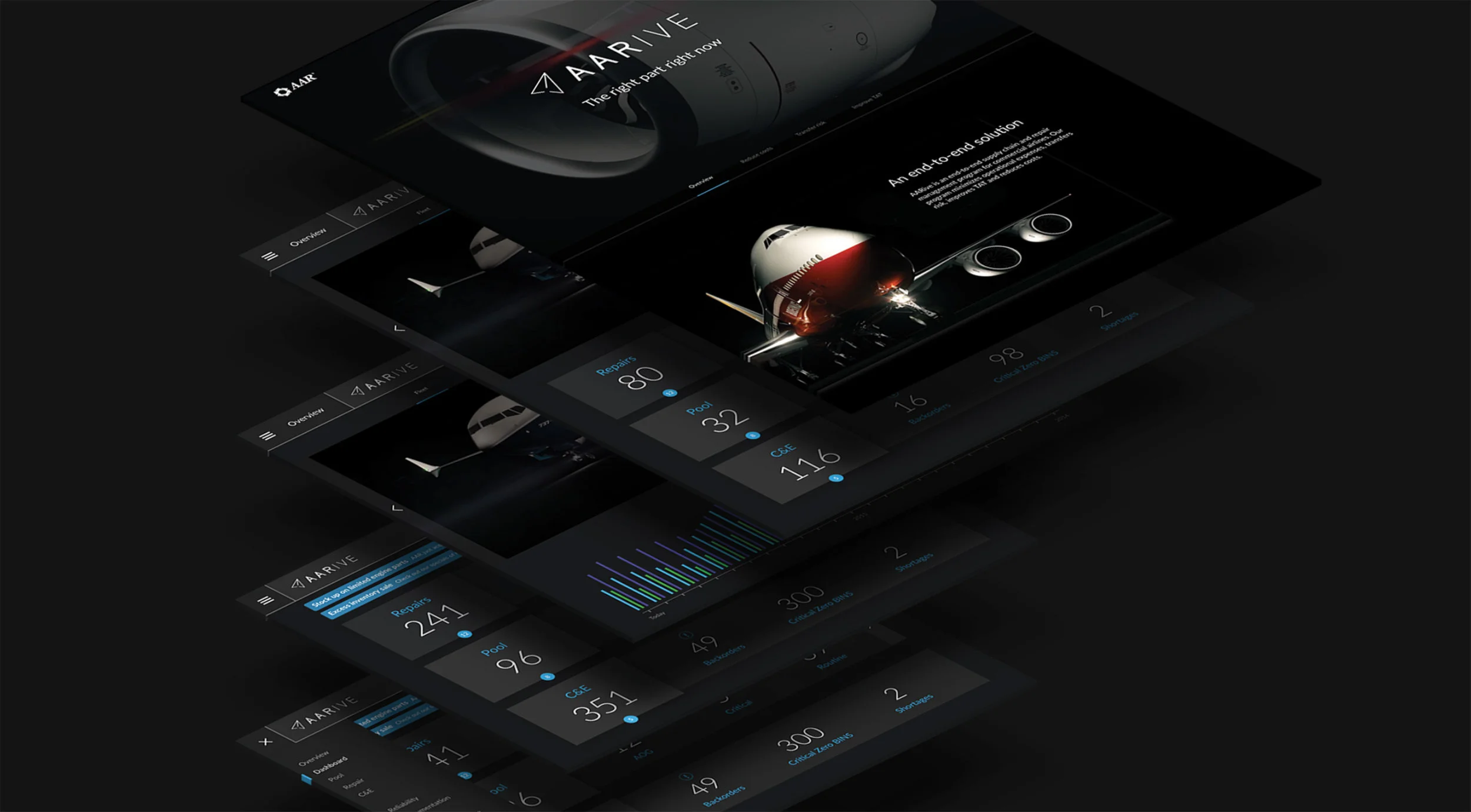 Logo design for supply chain and repair management program.