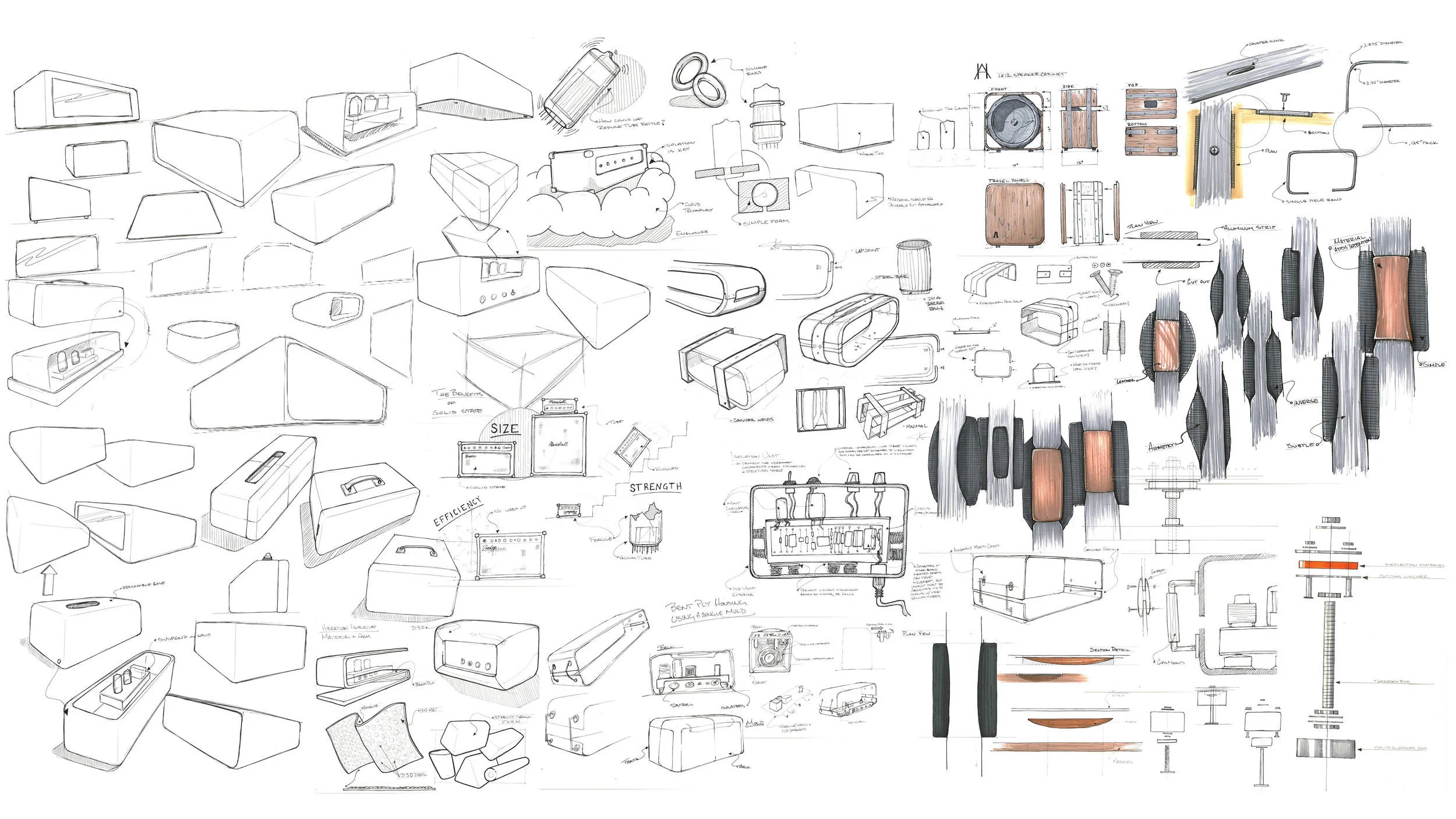 Housing & detail ideation