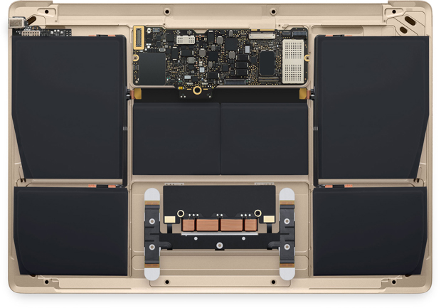 Source: Apple
