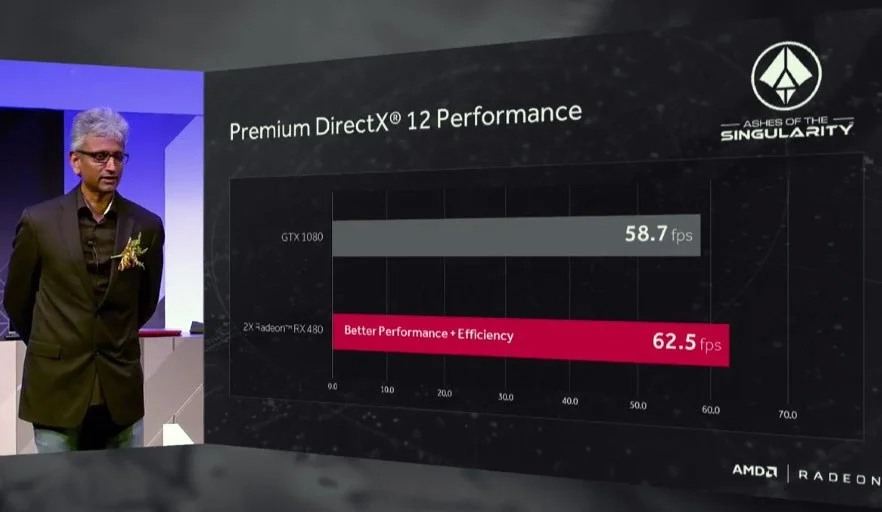 big_dual-radeon-480s-versus-geforce-gtx1080.jpg (1).jpg