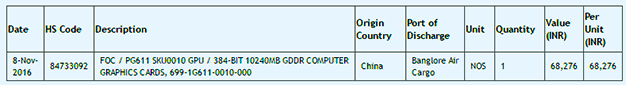 NVIDIA-PG611-Shipping-Data-With-10GB-RAM.png