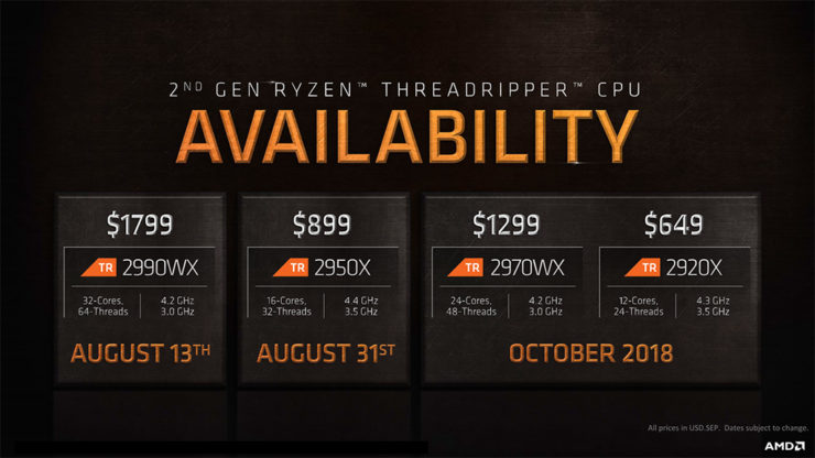 AMD-Ryzen-Threadripper-2000-Series_1-740x416.jpg