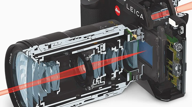 Shiny light enters the lens without relecting onto a mirror, straight to the sensor