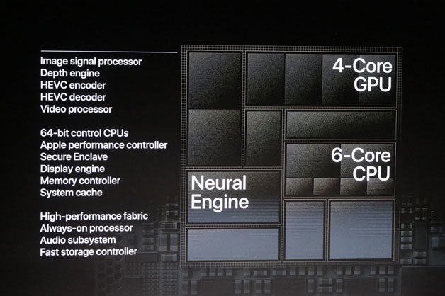 iphone-xs-cpu.jpg