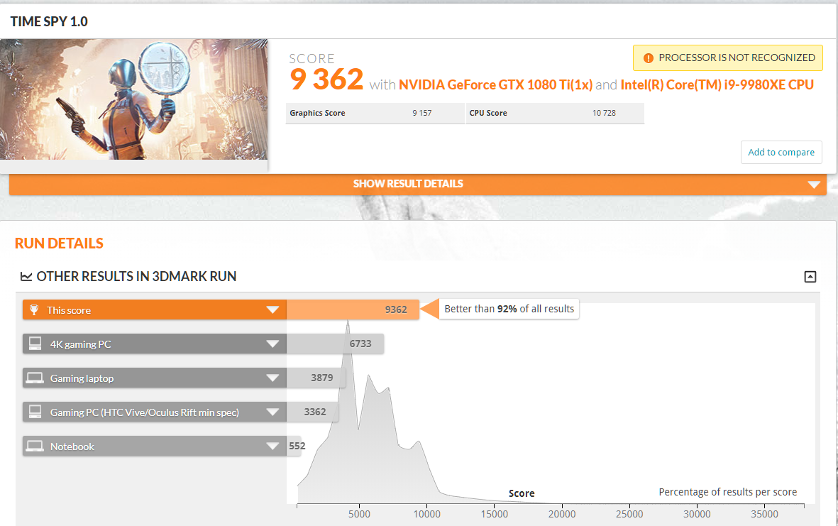 Intel-Core-i9-9980XE-3DMark-Time-Spy (1).png