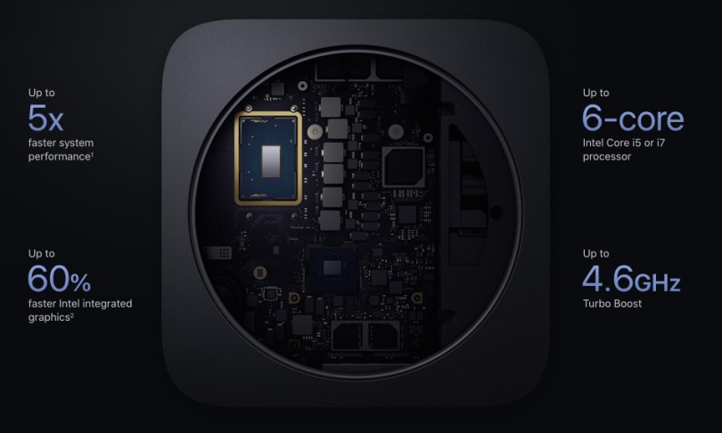 Image Source: Apple