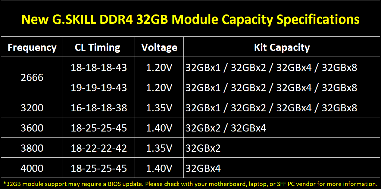 06.spec.table.eng.png