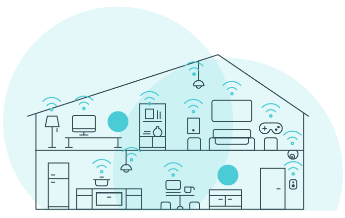 Explanation Needed: What is Mesh Networking?
