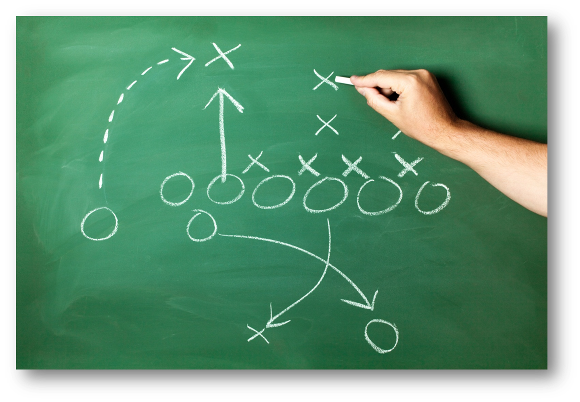 Business Review Time: 4 Steps to Success!