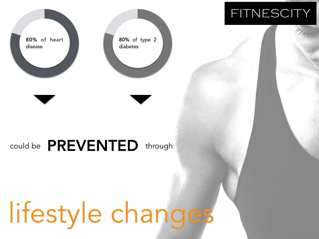 Fitnescity_Advancing Wellness through Personalization.002.jpeg