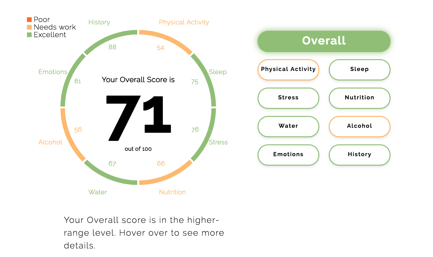 Company Wellness Score.png