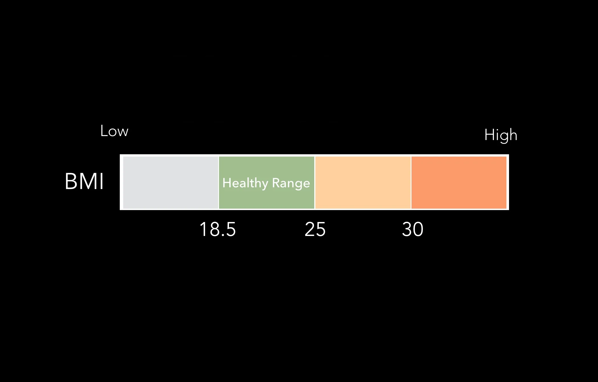 BMI+Classification.jpg