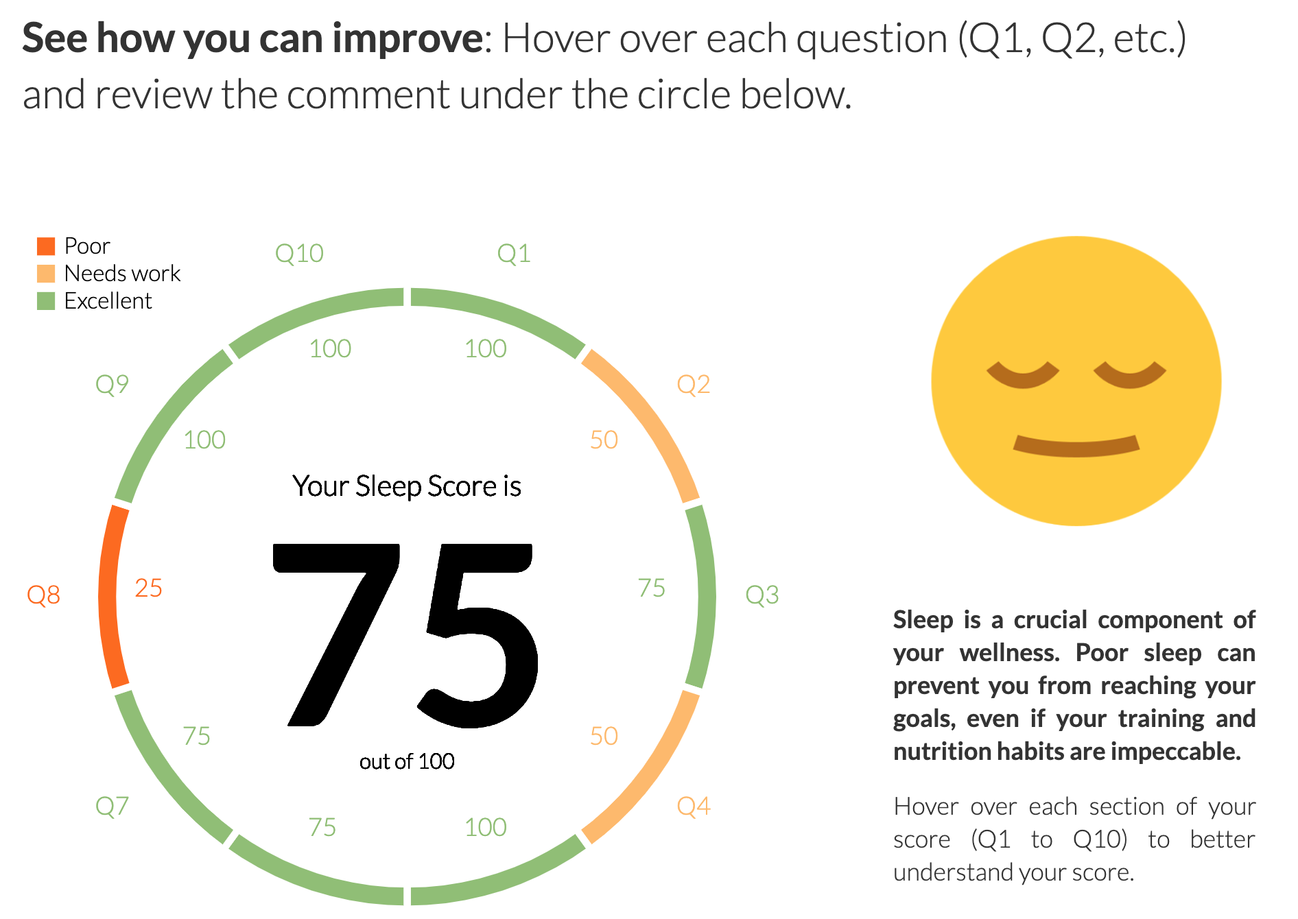 Sleep score.png