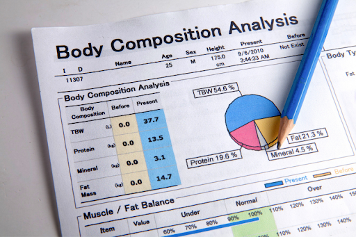 How to Take Body Measurements to Assess Body Composition