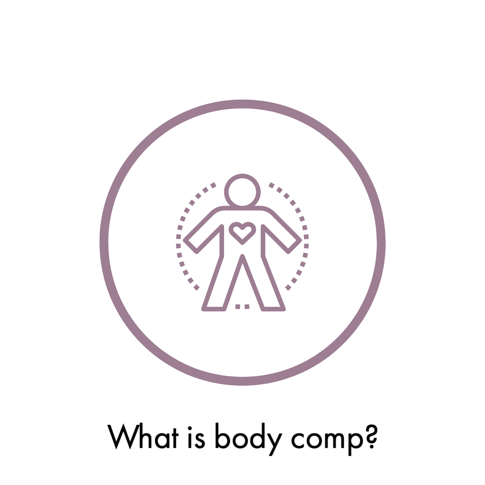 What is Body Composition - DEXA Scan Fitnescity